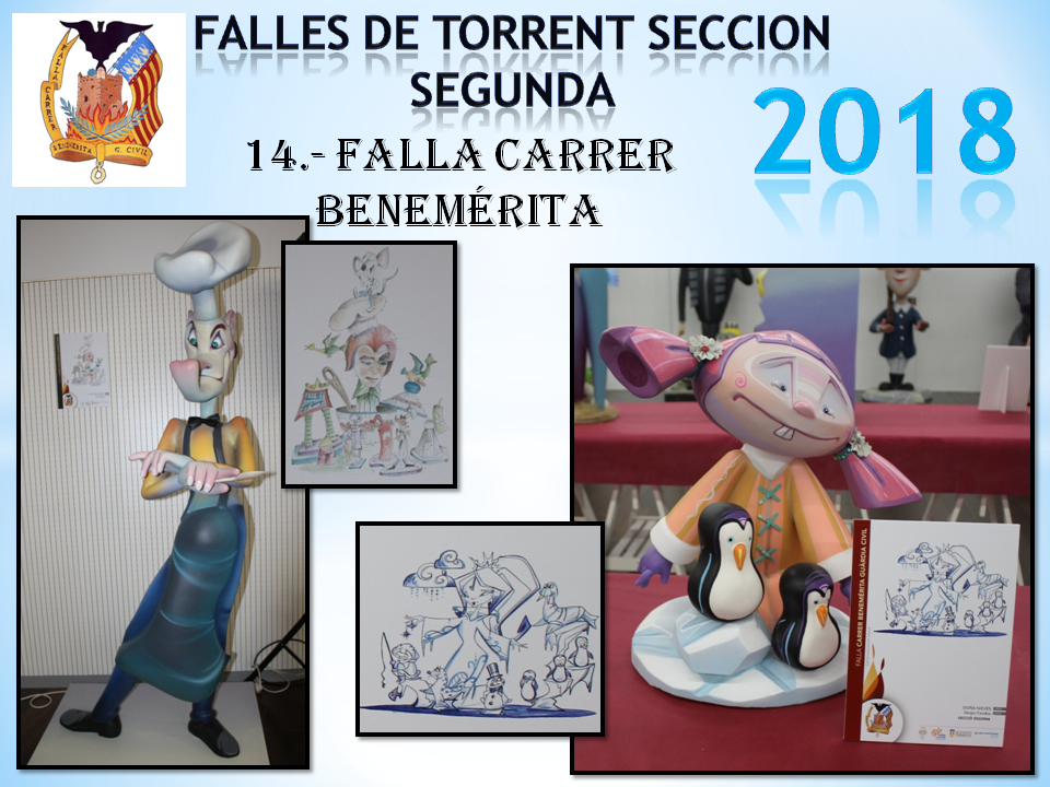  SECCIÓN SEGUNDA FALLA CARRER BENEMÉRITA