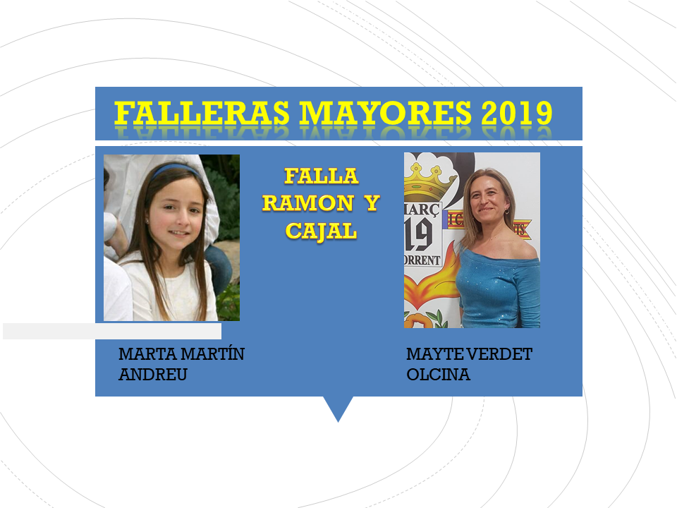  FALLERAS MAYORES 2019, FALLA RAMON Y CAJAL