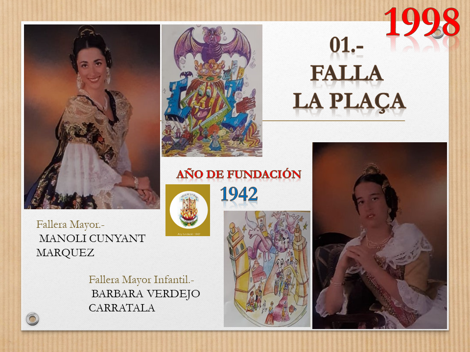  FALLAS EN EL RECUERDO AÑO 1998, FALLA DE LA PLAÇA