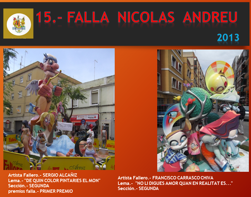  NUESTRAS FALLAS 2013, FALLA NICOLAU ANDREU