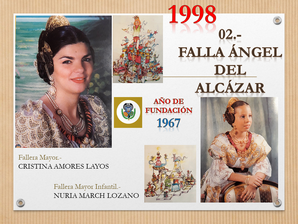  FALLAS EN EL RECUERDO AÑO 1998 FALLA ÁNGEL DEL ALCÁZAR