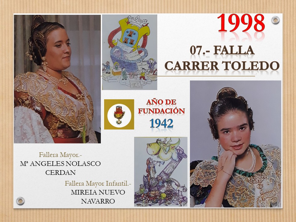  FALLAS EN EL RECUERDO AÑO 1998 FALLA CARRER TOLEDO