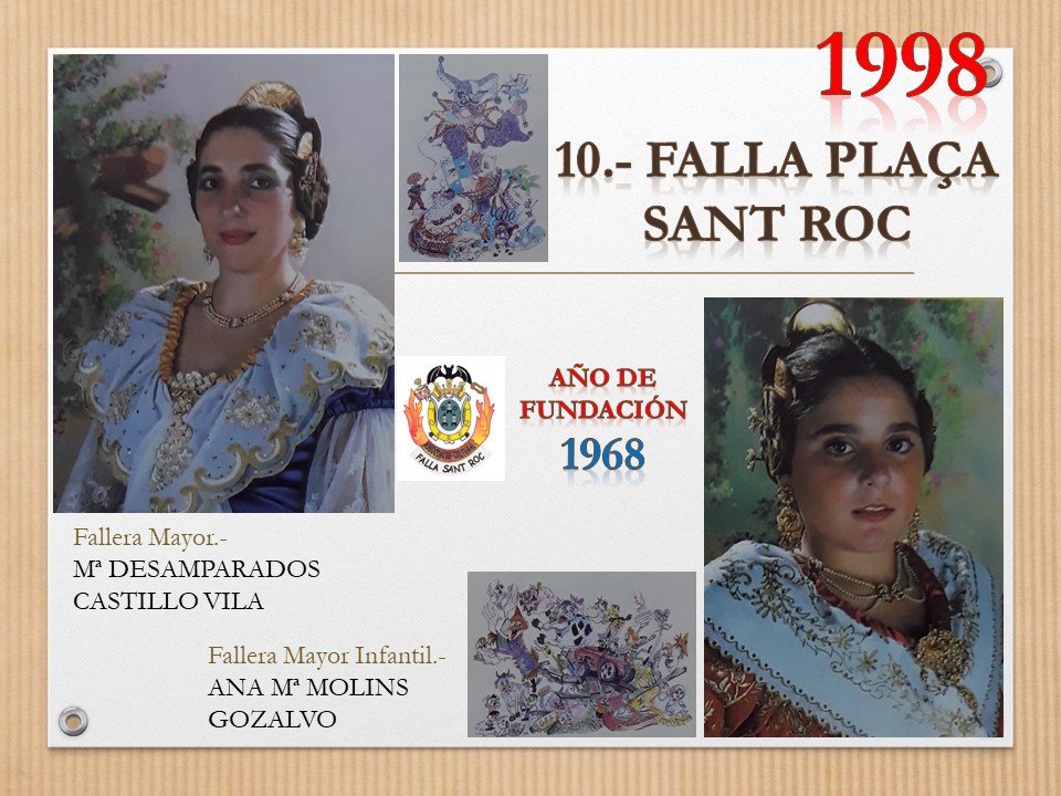  FALLAS EN EL RECUERDO AÑO 1998  FALLA PLAÇA SANT ROC – GÓMEZ FERRER