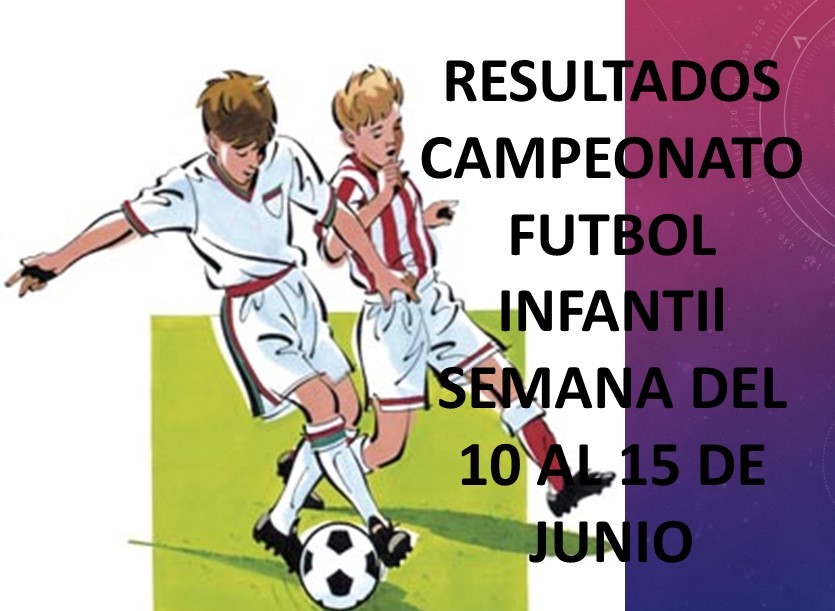  RESULTADOS CAMPEONATO FÚTBOL FALLERO INFANTIL SEMANA DEL 10 AL 15 DE JUNIO