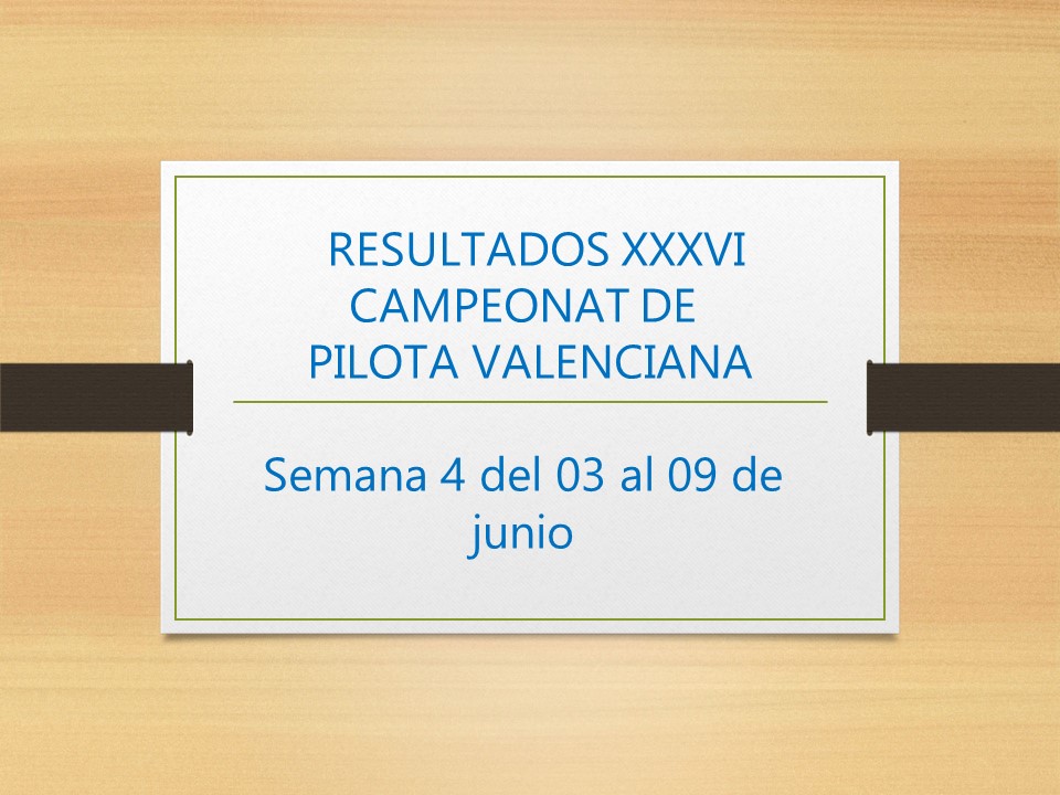  RESULTADOS DEL XXXVI CAMPEONAT DE PILOTA VALENCIANA MODALIDAD «GALOTXA» del 03 al 08 de junio