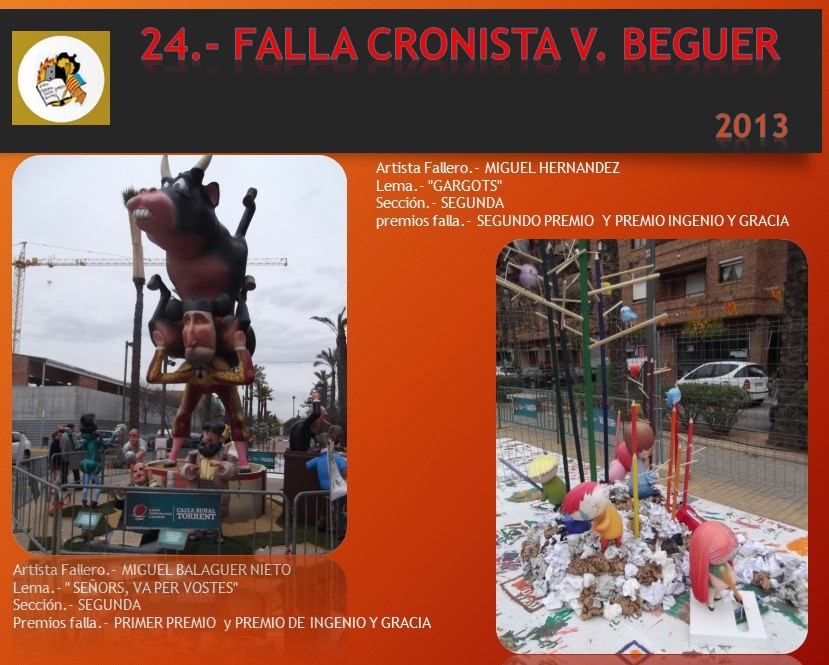  NUESTRAS FALLAS 2013 FALLA CRONISTA VICENTE BEGUER