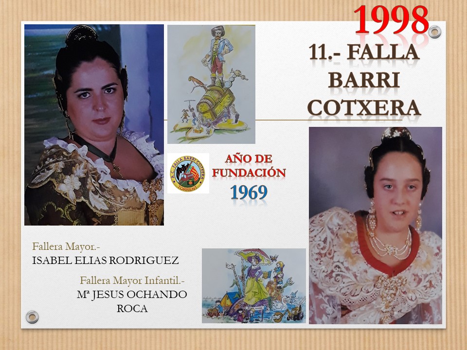  FALLAS EN EL RECUERDO AÑO 1998 FALLA BARRI COTXERA﻿