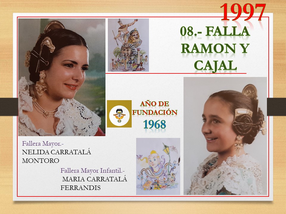  FALLAS EN EL RECUERDO AÑO 1997  FALLA RAMÓN Y CAJAL