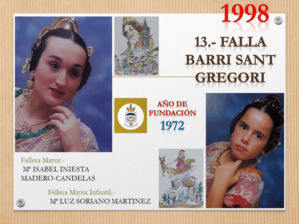  FALLAS EN EL RECUERDO AÑO 1998  FALLA BARRI SANT GREGORI