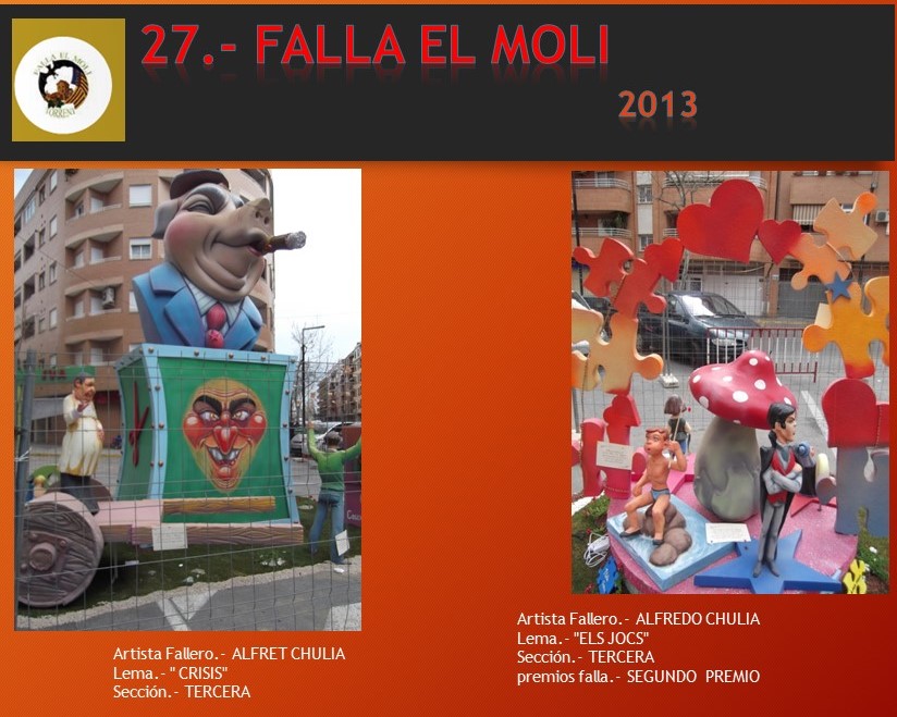  NUESTRAS FALLAS 2013 FALLA EL MOLI