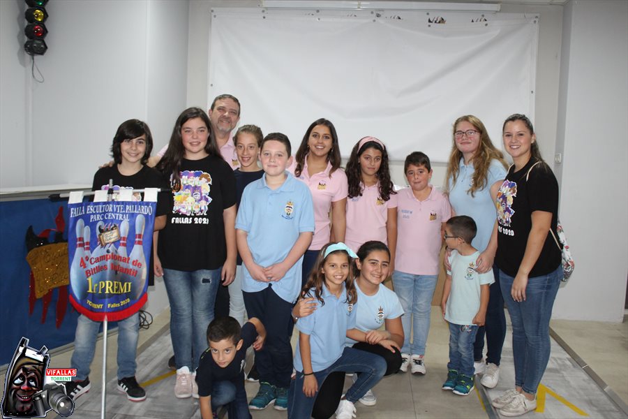  IV CONCURSO DE BOLOS MODALIDAD INFANTIL