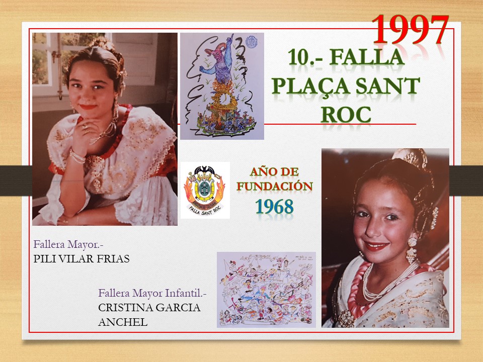  FALLAS EN EL RECUERDO AÑO 1997 FALLA PLAÇA SANT ROC