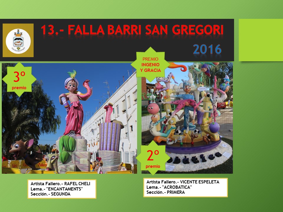  NUESTRAS FALLAS  2016 FALLA BARRI SANT GREGORI