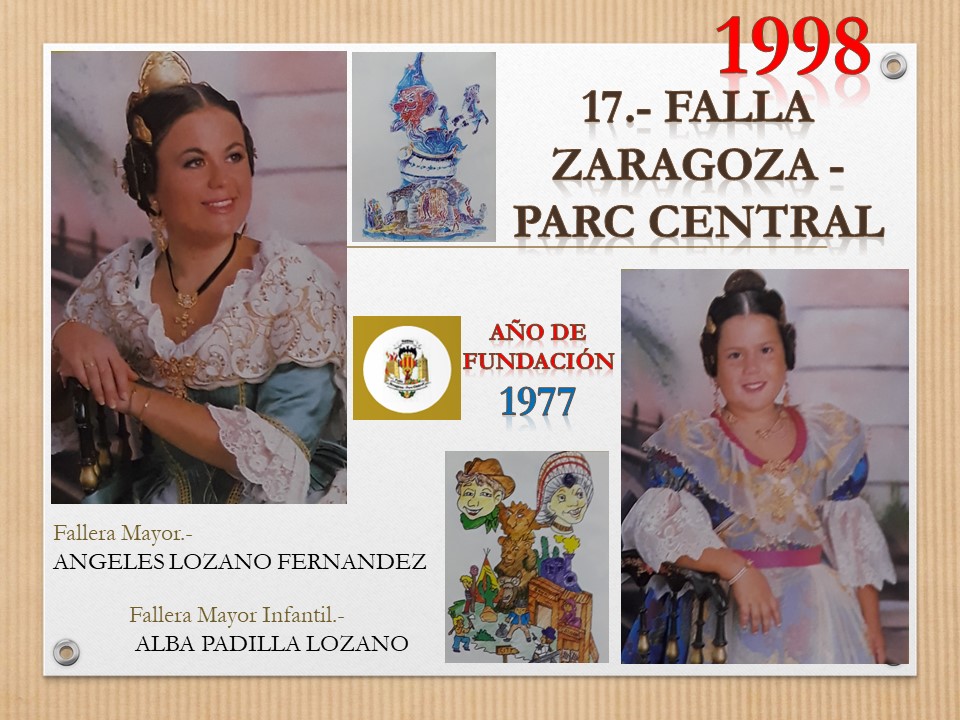  FALLAS EN EL RECUERDO AÑO 1998 FALLA ZARAGOZA – PARC CENTRAL