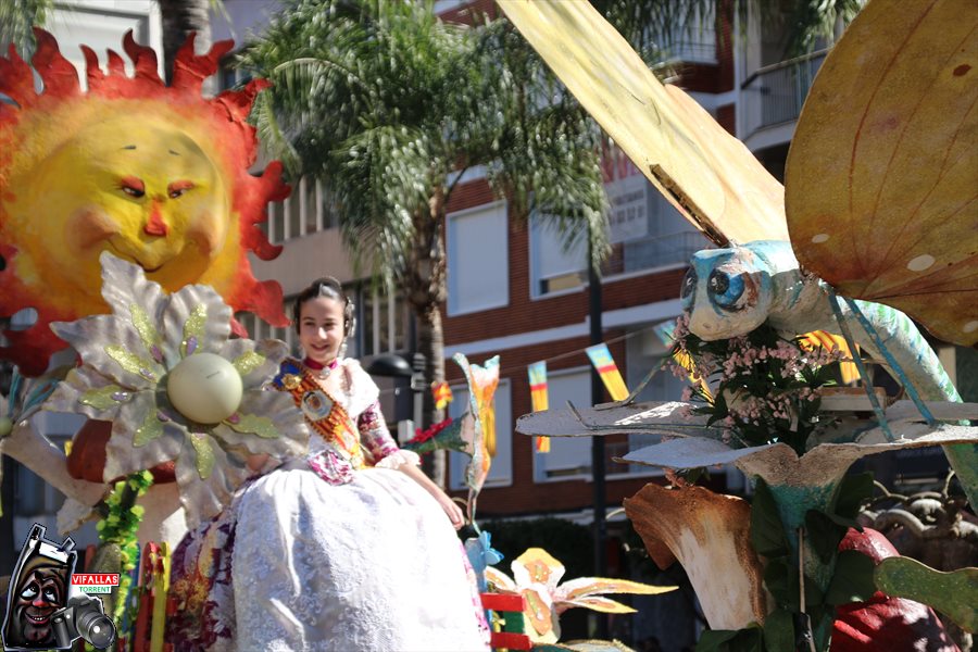  “I A TA CASA, QUI NETEJA?” FALLA BARRI COTXERA