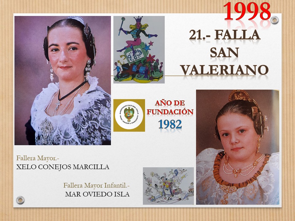  FALLAS EN EL RECUERDO AÑO 1998 FALLA SAN VALERIANO