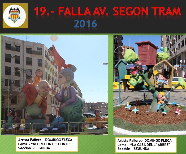  NUESTRAS FALLAS 2016