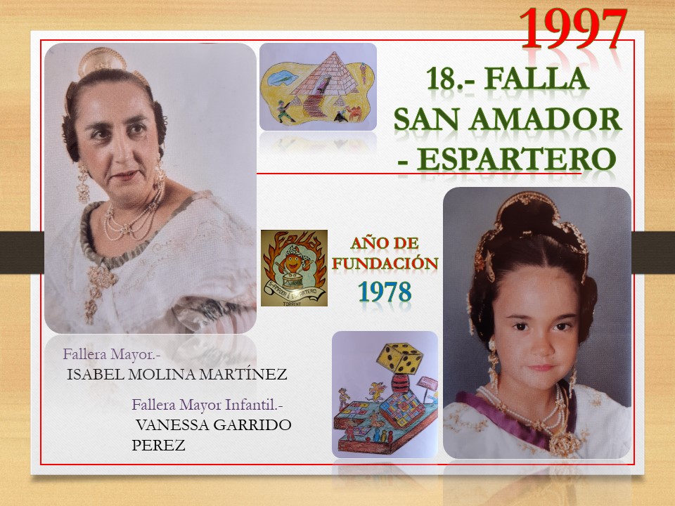  FALLAS EN EL RECUERDO AÑO 1997  FALLA SAN AMADOR – ESPARTERO