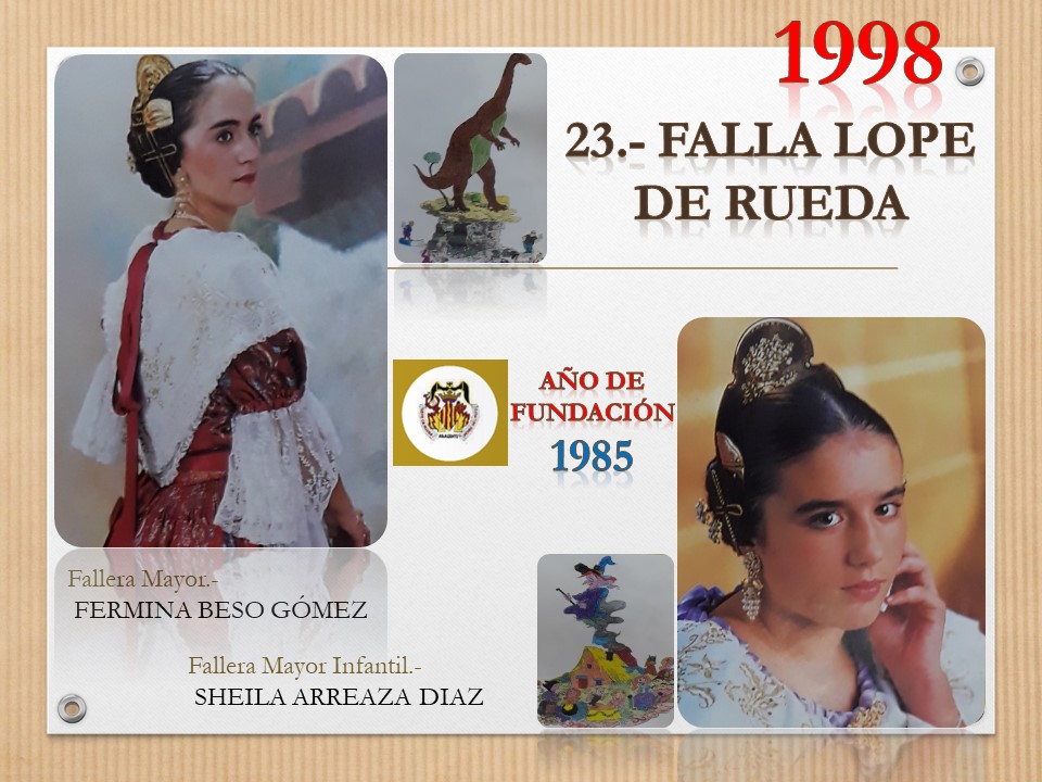  FALLAS EN EL RECUERDO AÑO 1998  FALLA LOPE DE RUEDA – VERGE DEL PUIG