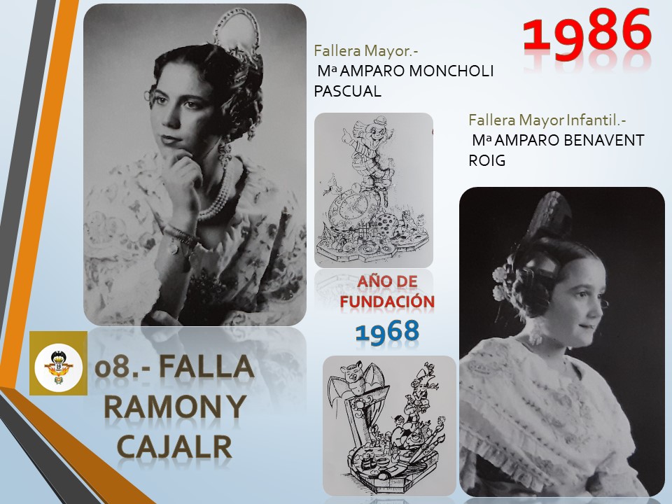  FALLAS EN EL RECUERDO AÑO 1986  FALLA RAMON Y CAJAL