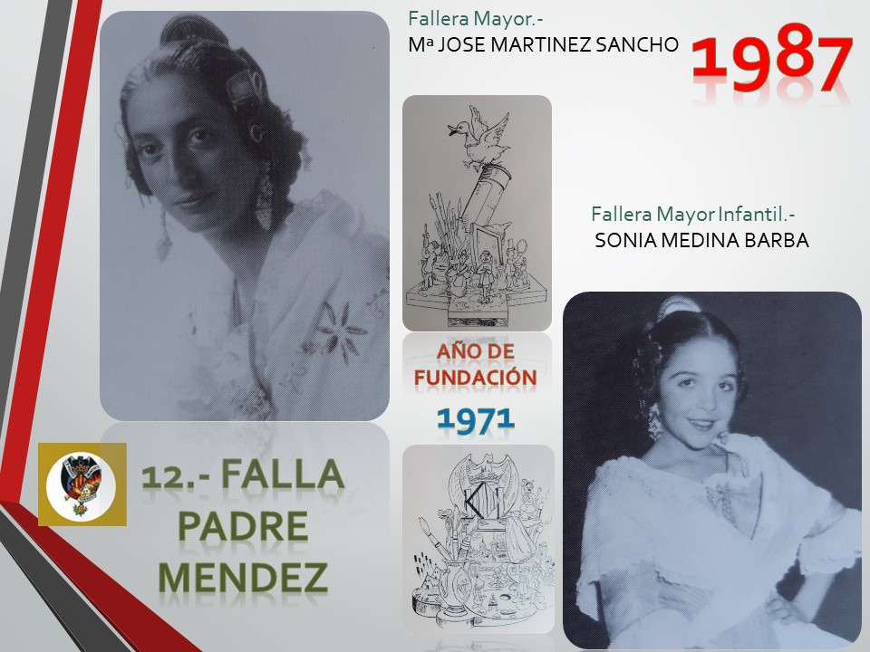  FALLAS EN EL RECUERDO AÑO 1987 FALLA PADRE MENDEZ