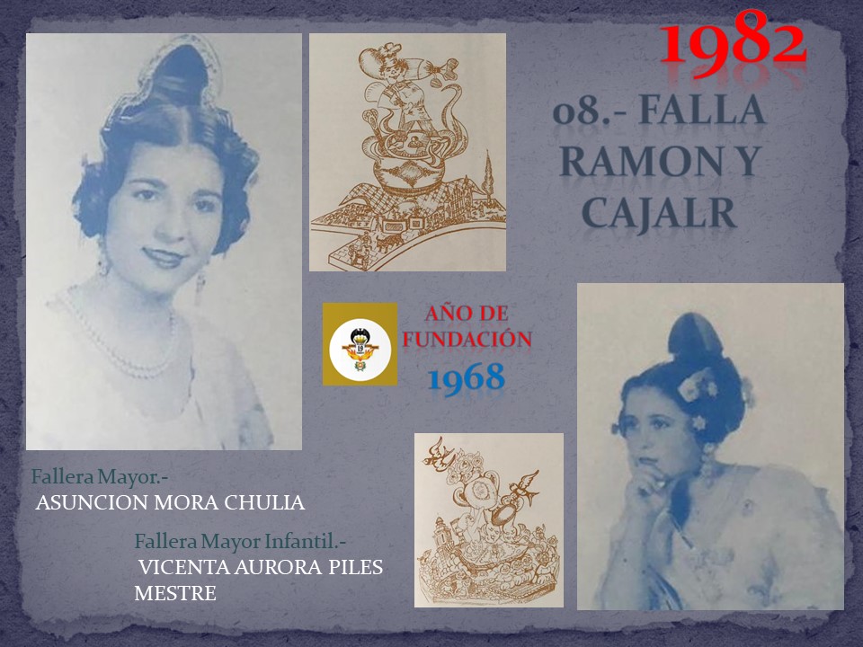  FALLAS EN EL RECUERDO AÑO 1982  FALLA RAMON Y CAJAL