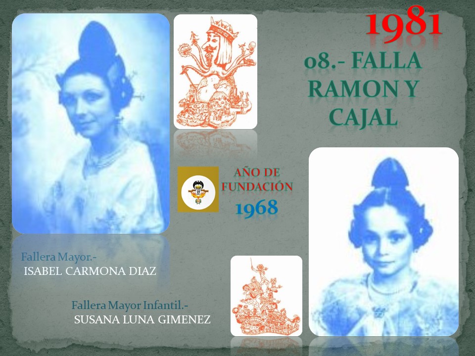  FALLAS EN EL RECUERDO AÑO 1981 FALLA RAMON Y CAJAL