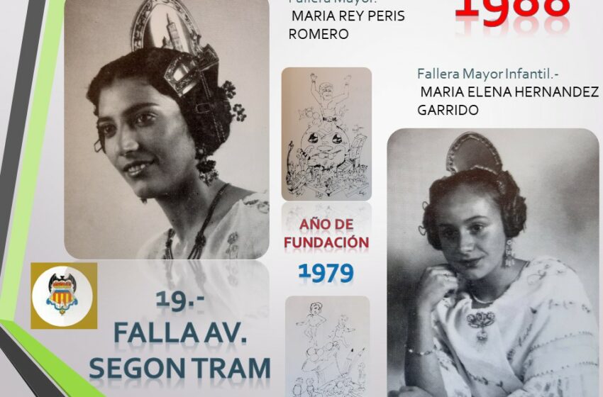  FALLAS EN EL RECUERDO AÑO 1988, FALLA AV. SEGON TRAM