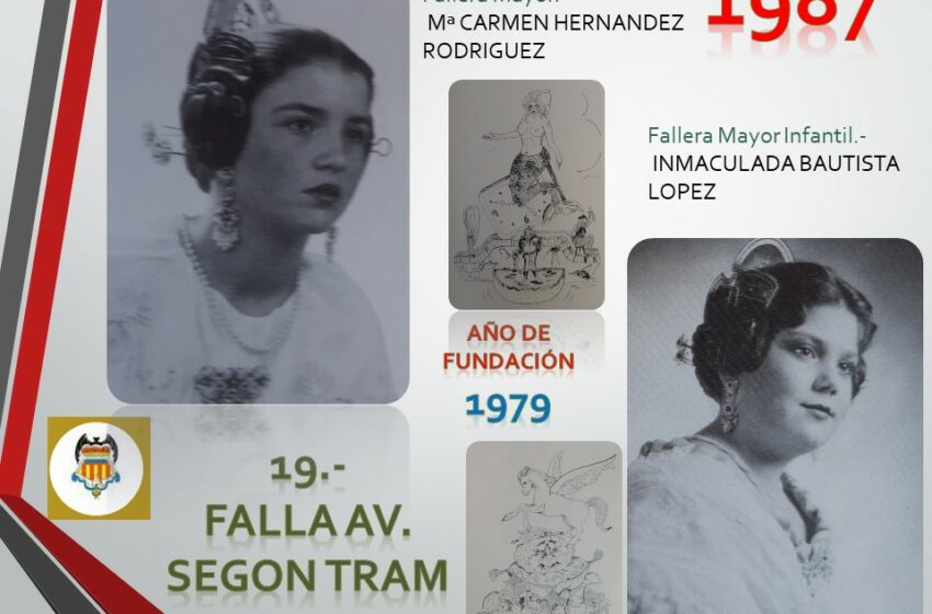  FALLAS EN EL RECUERDO AÑO 1987, FALLA SEGON TRAM AVINGUDA