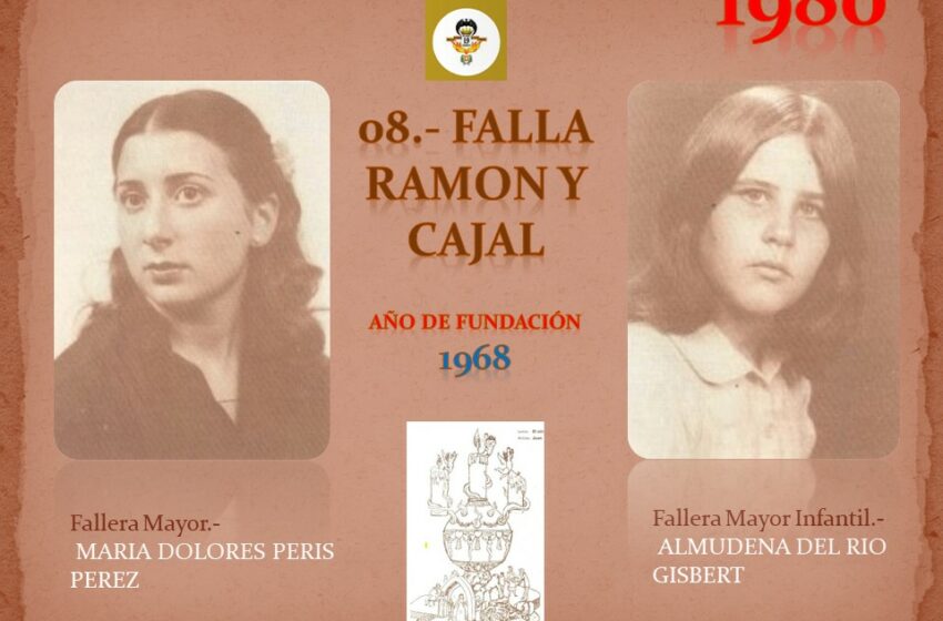  FALLAS EN EL RECUERDO AÑO 1980, FALLA RAMON Y CAJAL