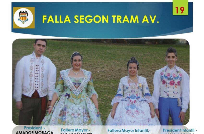  FALLAS EN EL RECUERDO DEL AÑO 2011 FALLA  SEGON TRAM  AVINGUDA