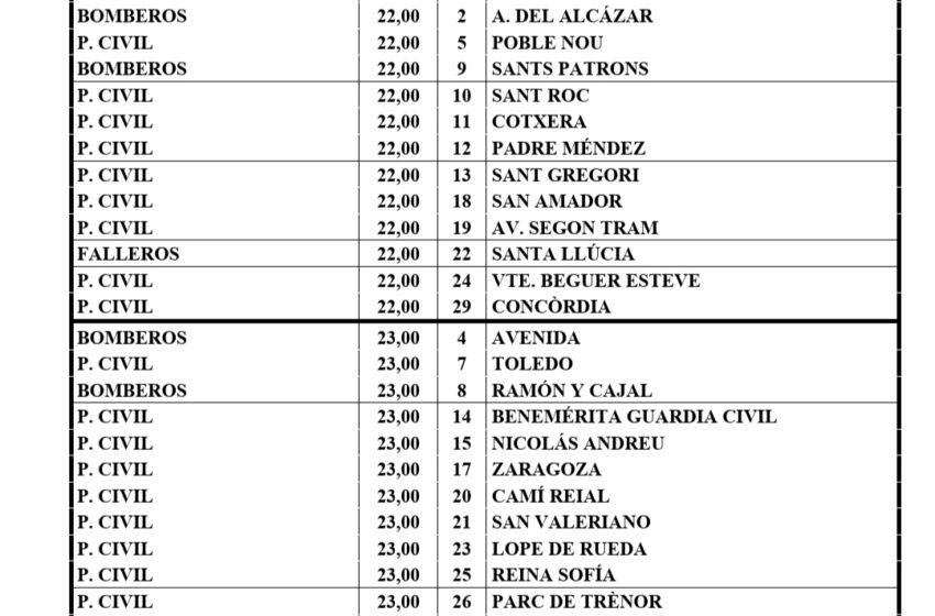  HORARIO CREMAS FALLAS TORRENT 2024